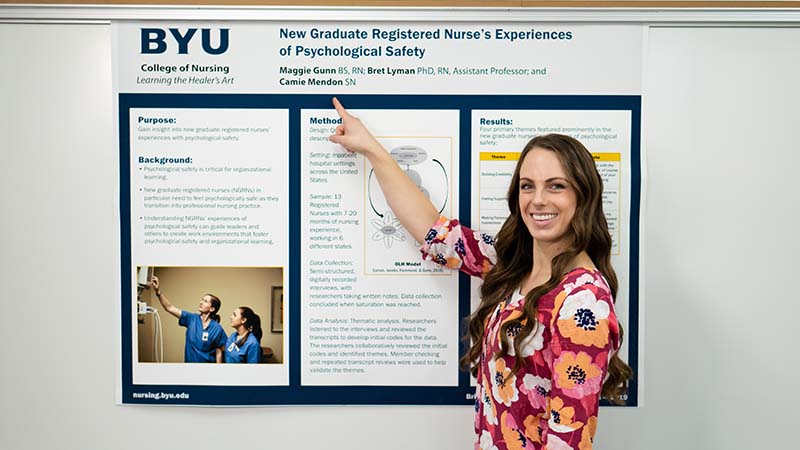 BYU Nursing Student showing a chart on psychological safety for nurses.