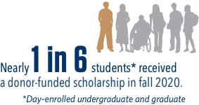 One in six students at BYU are on a donor-funded scholarship.